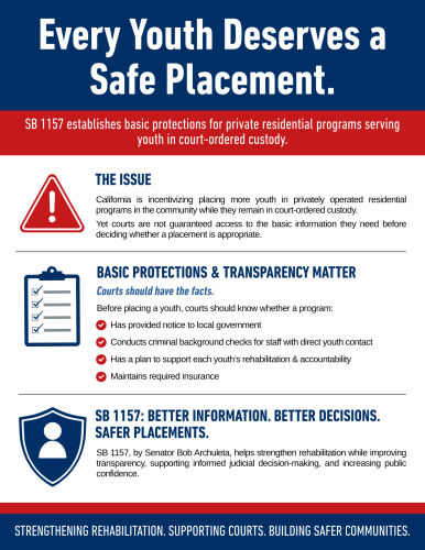 SB 1157